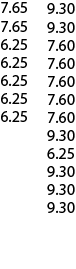 6.95 8.45 6.95 8.45 5.70 6.90 5.70 6.90 5.70 6.90 5.70 6.90 5.70 6.90 8.45 5.70 8.45 8.45 8.45