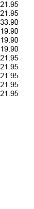 19.95 19.95 30.80 18.10 18.10 18.10 18.10 19.95 19.95 19.95 19.30 19.30